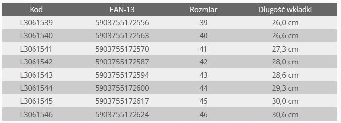 LAHTI PRO Buty robocze sandały trekkingowe roz. 43 Model L30615