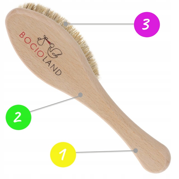 BOCIOLAND SZCZOTKA NA CIEMIENIUCHĘ DLA NIEMOWLĄT 100% NATURALNA SZCZECINA Rodzaj szczotka
