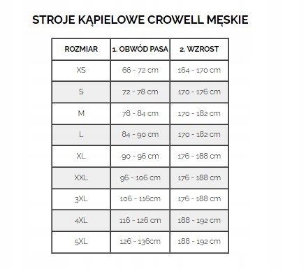 KĄPIELÓWKI MĘSKIE SPODENKI KĄPIELOWE SZORTY r 5XL Kolor dominujący czarny