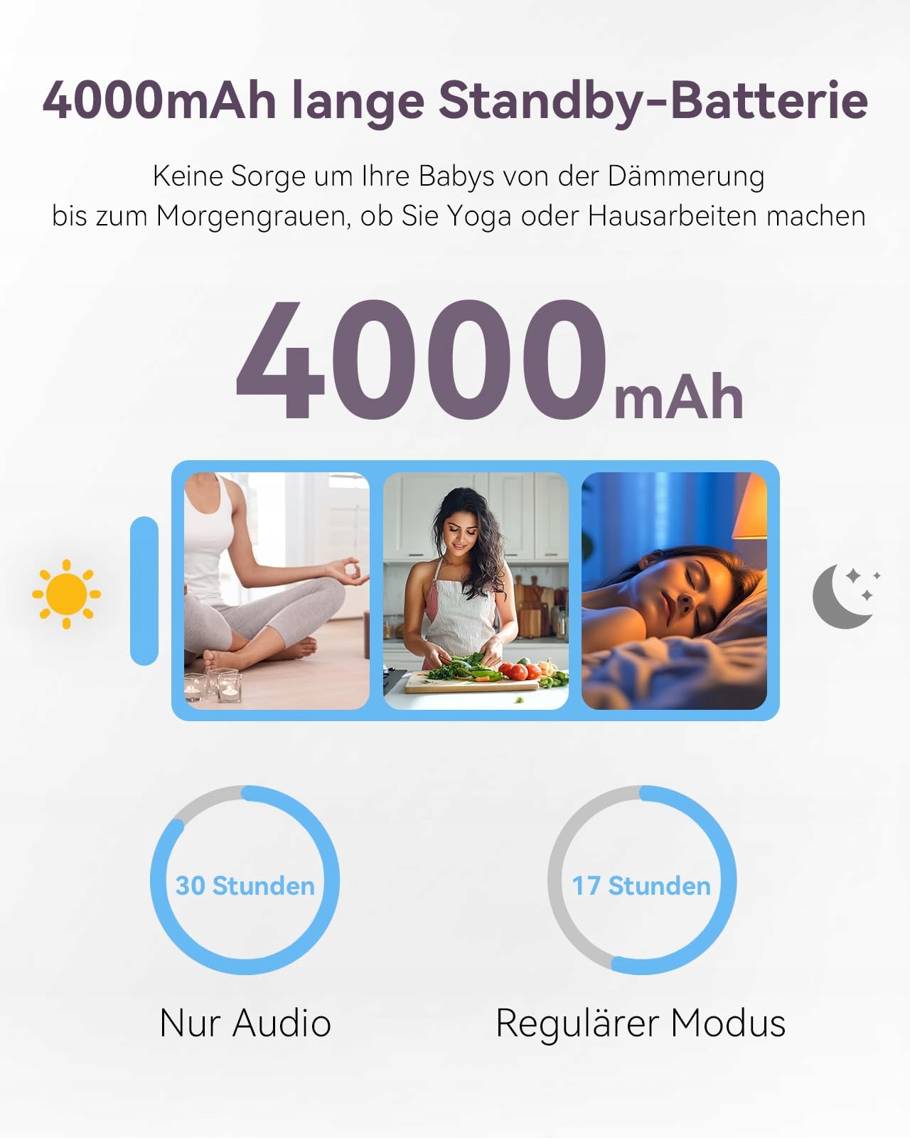 COMFYER Niania Elektroniczna 7" HD 720P 2 Kamery IR Nocny Tryb Vox Audio — miniatura 4