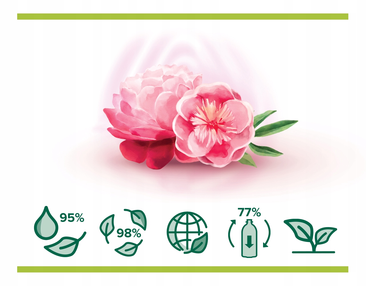 Palmolive mydło w płynie SENSORIAL ESCAPE Rose & Peony 500ml DOYPACK Rodzaj płyn