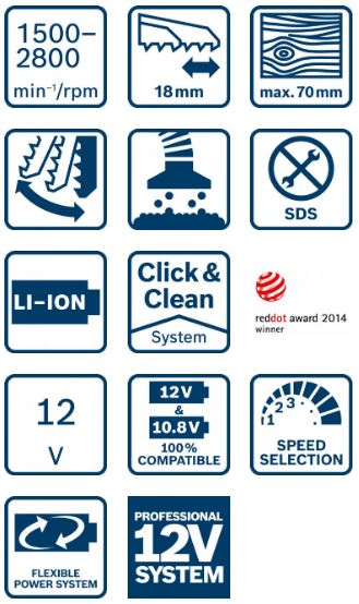 WYRZYNARKA GST 12 V/10.8V-LI 0*AH LBX Zasilanie akumulatorowe