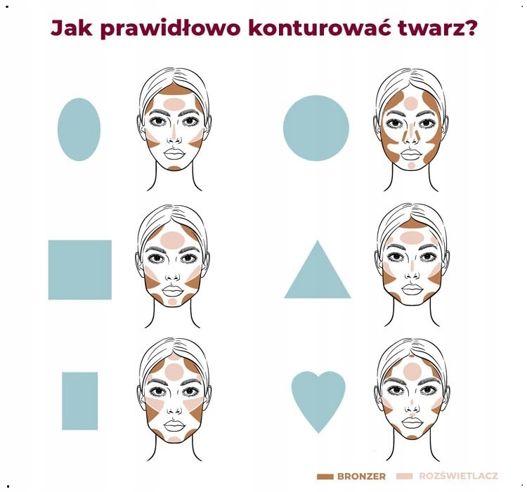 REVERS SZTYFT DO KONTUROWANIA TWARZY 2w1 02 MEDIUM.// Marka Revers