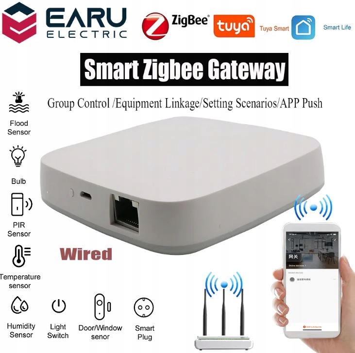Bramka Zigbee Ethernet LAN Tuya Smar Life