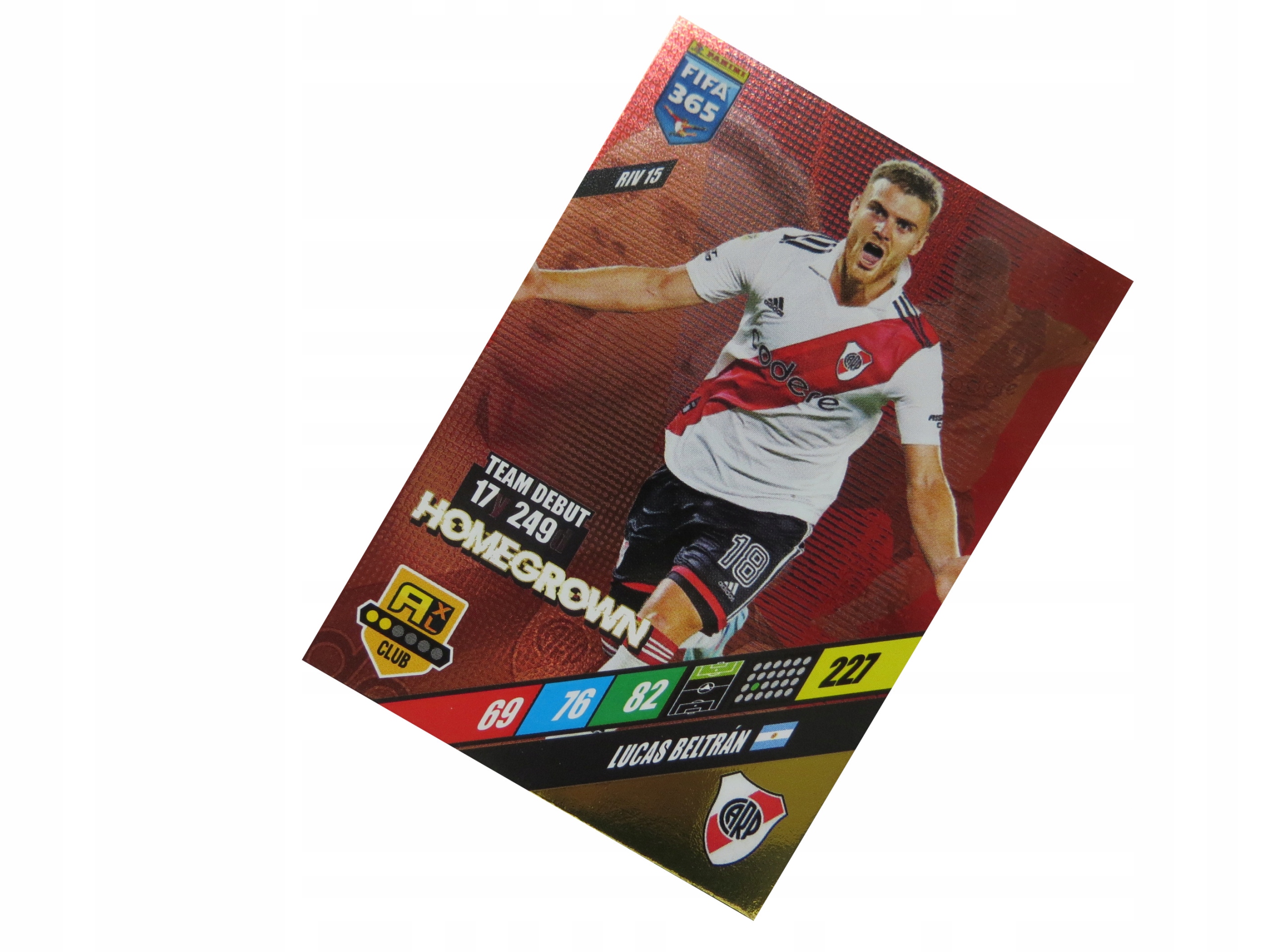 Panini Fifa 365 2024 Karty Piłkarskie Homegrown River Plate Beltran Riv 15