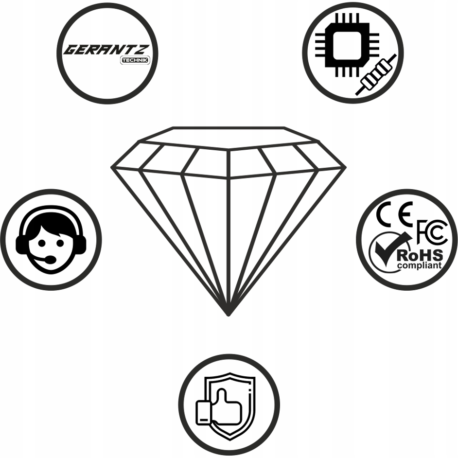 Interfejs BMW INPA+ rel. 2,06 auta: 1996-2006 RsW Producent części Inny