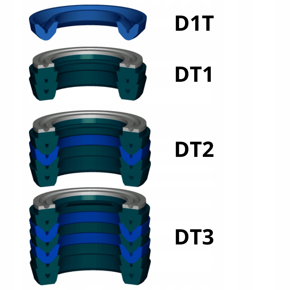 Uszczelniacz Siłownika 40x55x11 DT1 1szt. Kod producenta 62f339ebf921220d6bb6386f