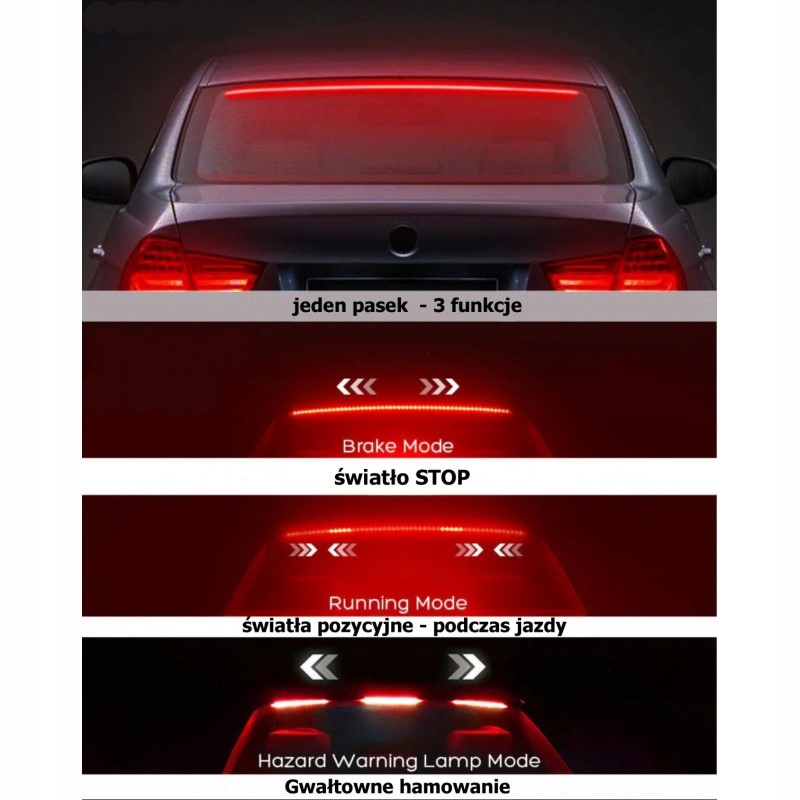 Brzdová světla proti zamlžování, poloha Led Red