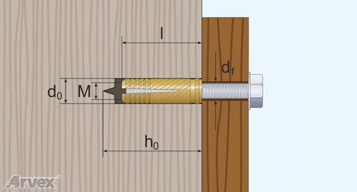 KOTWA TULEJA MOSIEZNA ROZPOROWA WBIJANA M6 Długość całkowita 6 mm