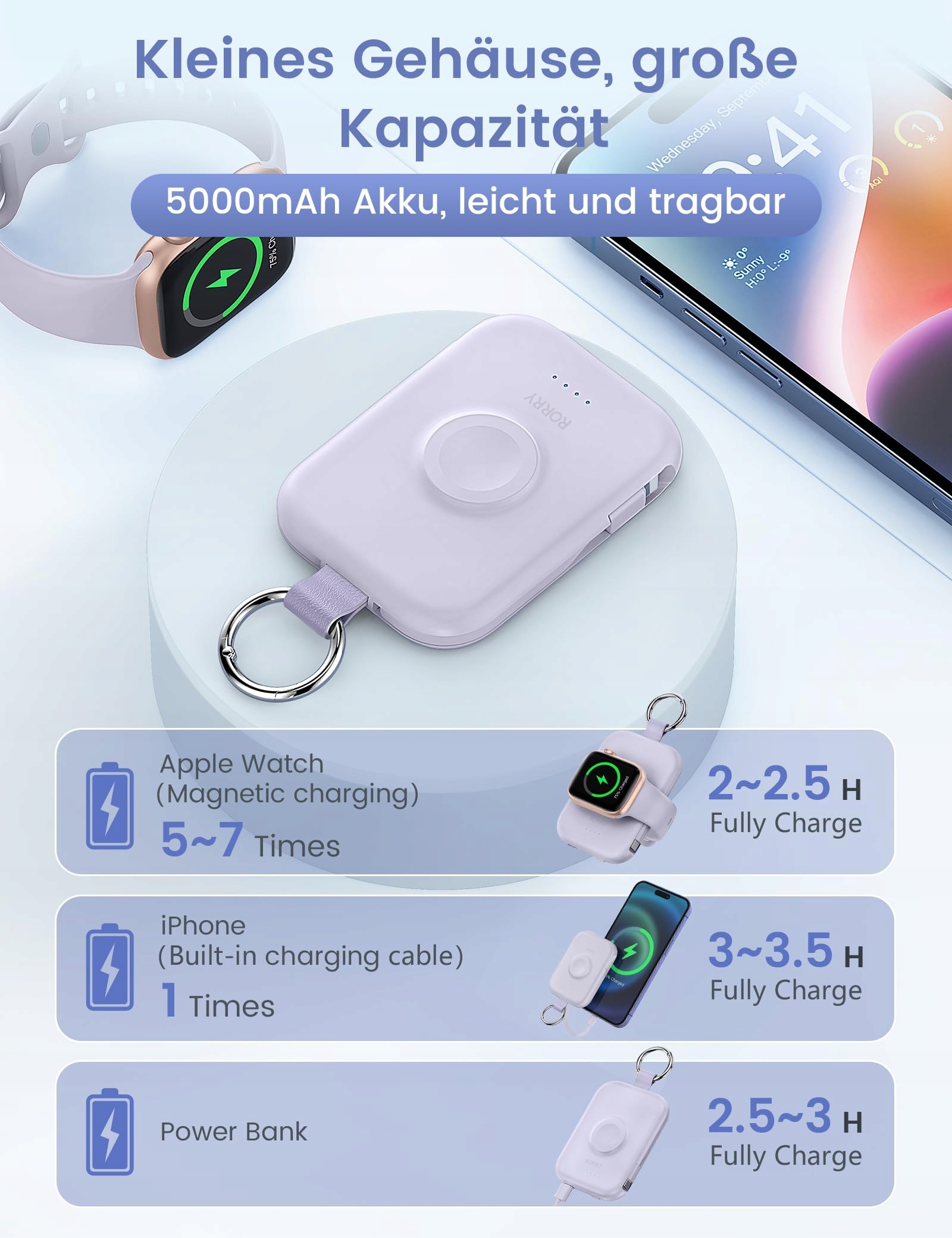RORRY Power Bank 5000mAh Z Kabli Do iPhone i Apple Watch — miniatura 4