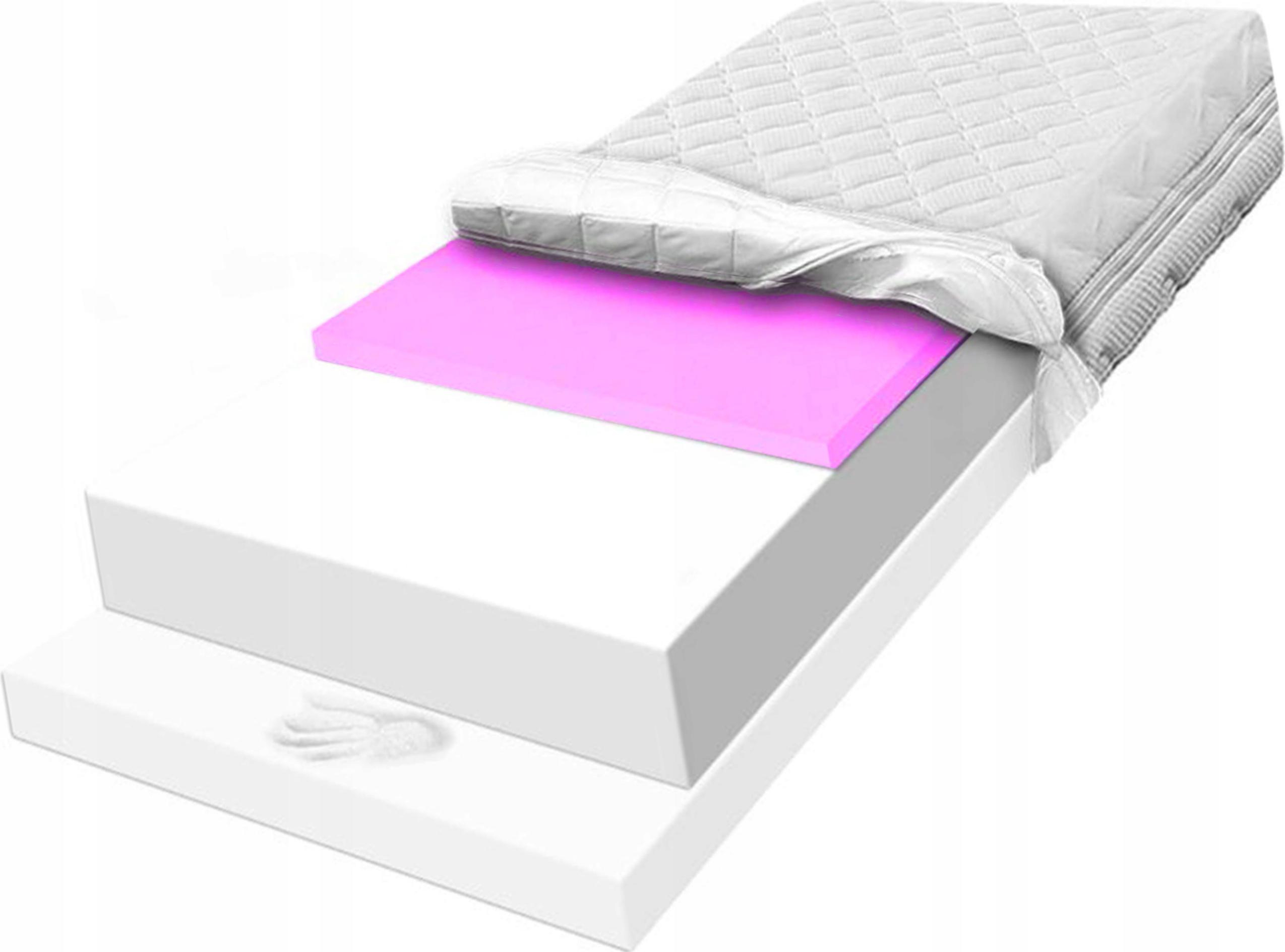 Matrac 90x200 hr pena visco memory H1 H2 Visco Memory soft 24 cm