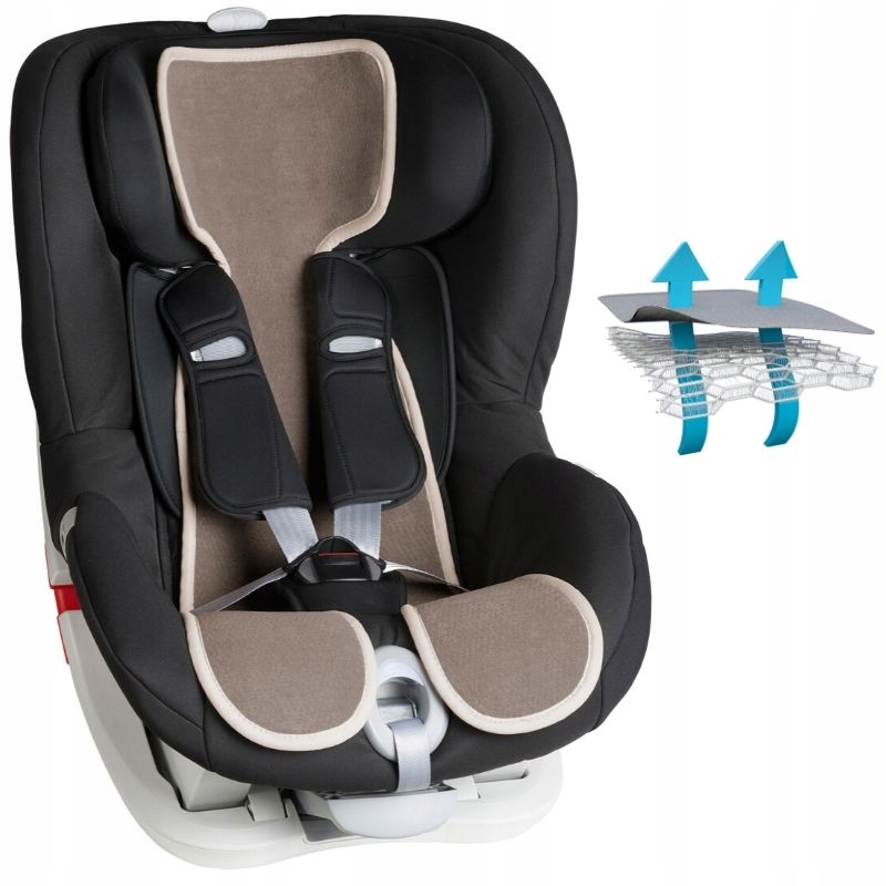 

Wkładka Antypotowa Do Fotelika 9-18 Kg Aircuddle