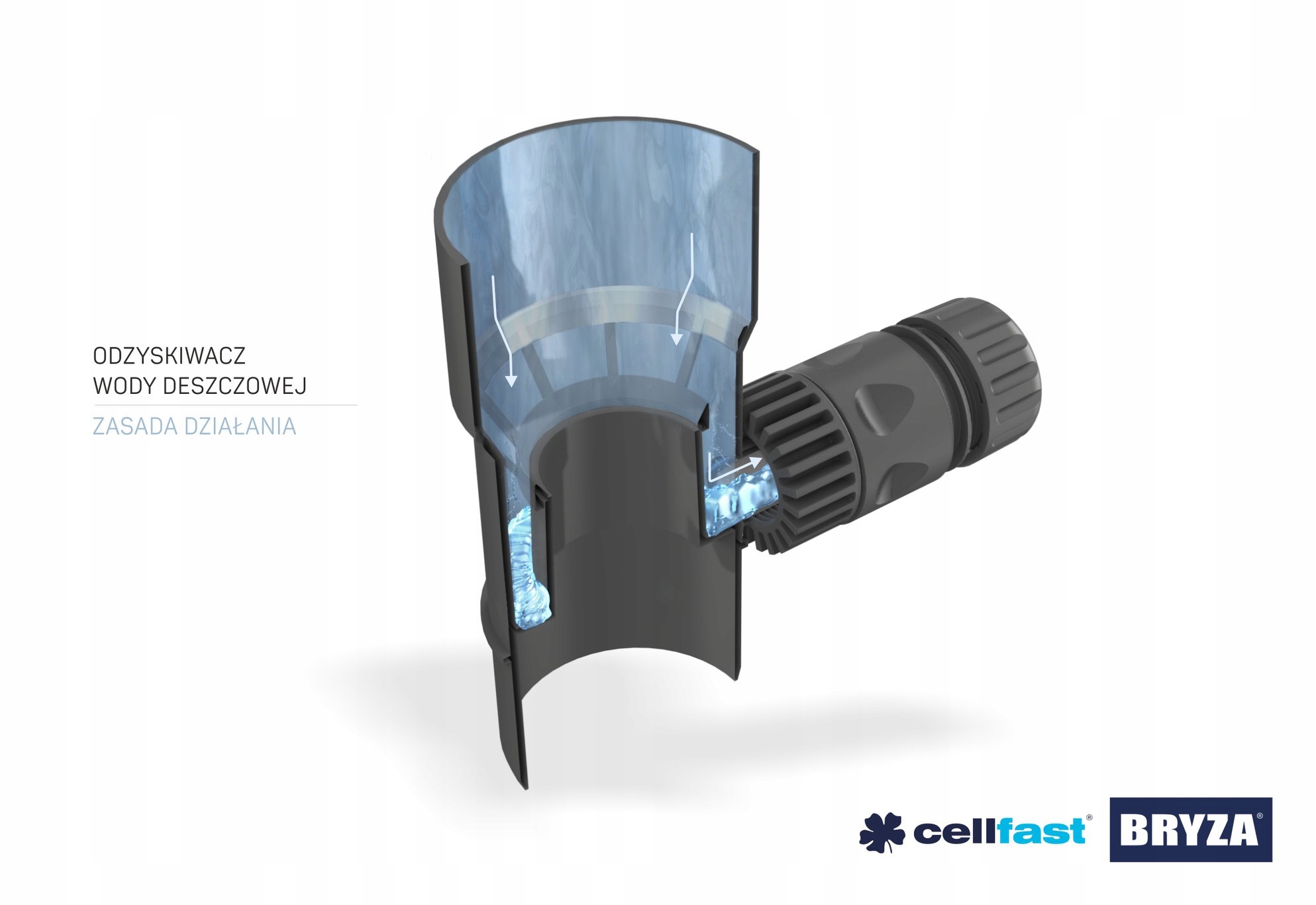 CELLFAST BRYZA ODZYSKIWACZ ZBIERACZ ŁAPACZ WODY 90 BRĄZOWY RAL 8017 EAN (GTIN) 5900805028832