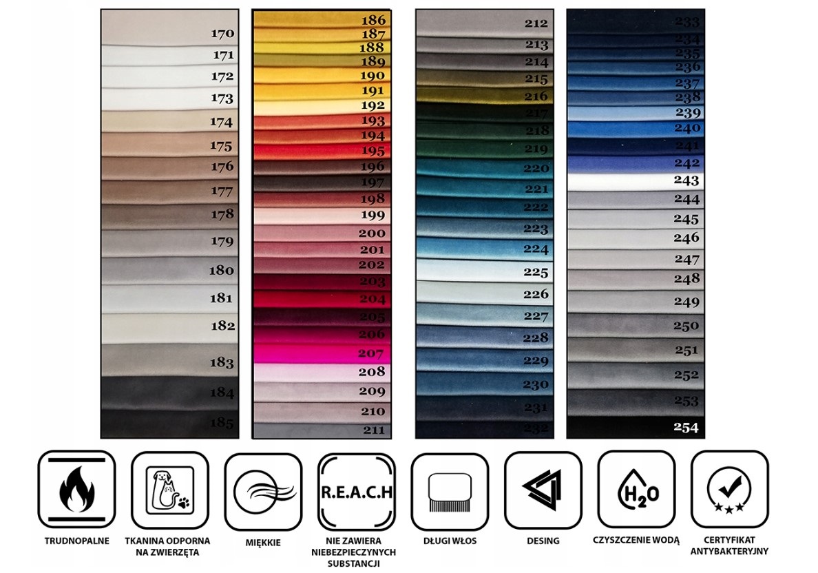 Łóżko tapicerowane LAGOS SLIM 120x200 cm z pojemnikiem na pościel Szerokość mebla 130 cm