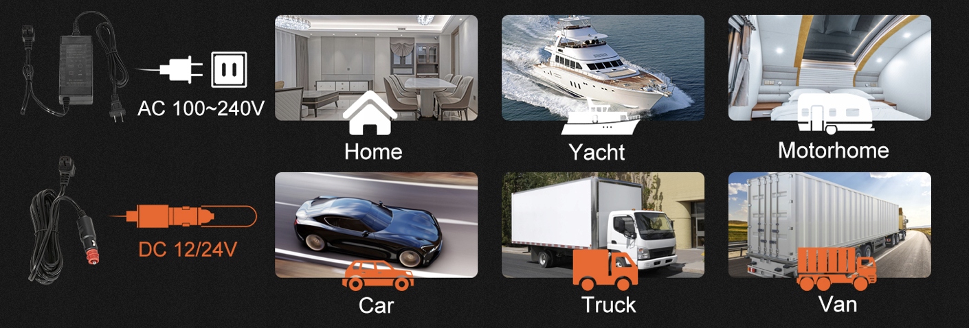 Lodówka Samochodowa Freezer Podwójna strefa 38L2w1 Rodzaj elektryczne