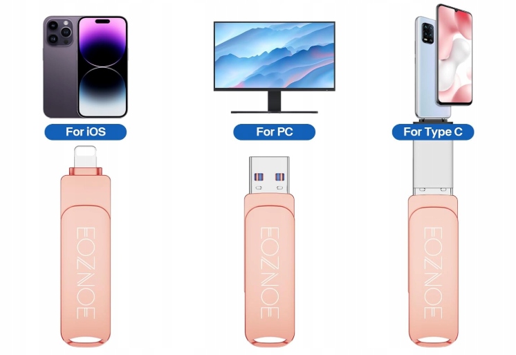 Usb paměť 256 Gb pro telefon, paměť pro ukládání fotografií a videí,