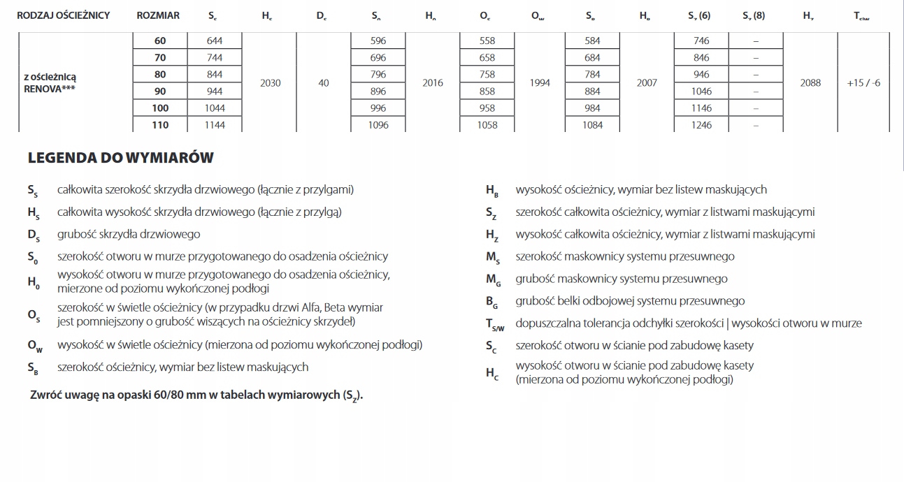 Ościeżnica PORTA RENOVA 140-160 PERFECT 3D,CPL,LAM Rodzaj Regulowane