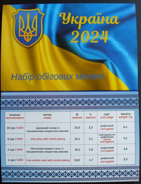 Ukraina 2024 - Zestaw rocznikowy monet