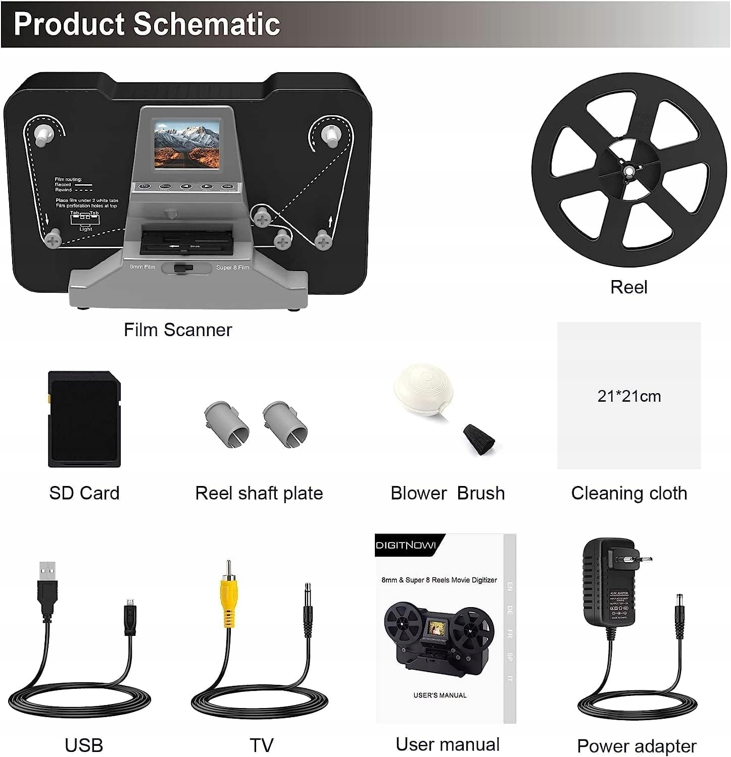skaner do konwersji filmów do konwersacji slajdów Model 1