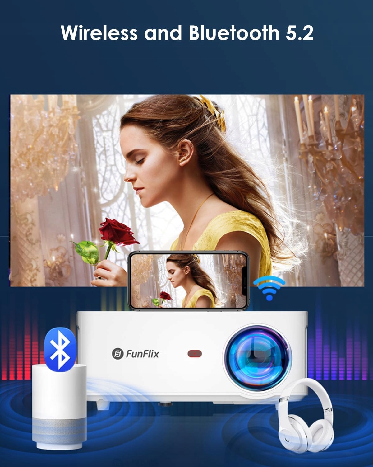 PROJEKTOR LED 15000L BT WIFI 5G FULL HD 1080P 300" FUNFLIX RD-828 Kod producenta rd828