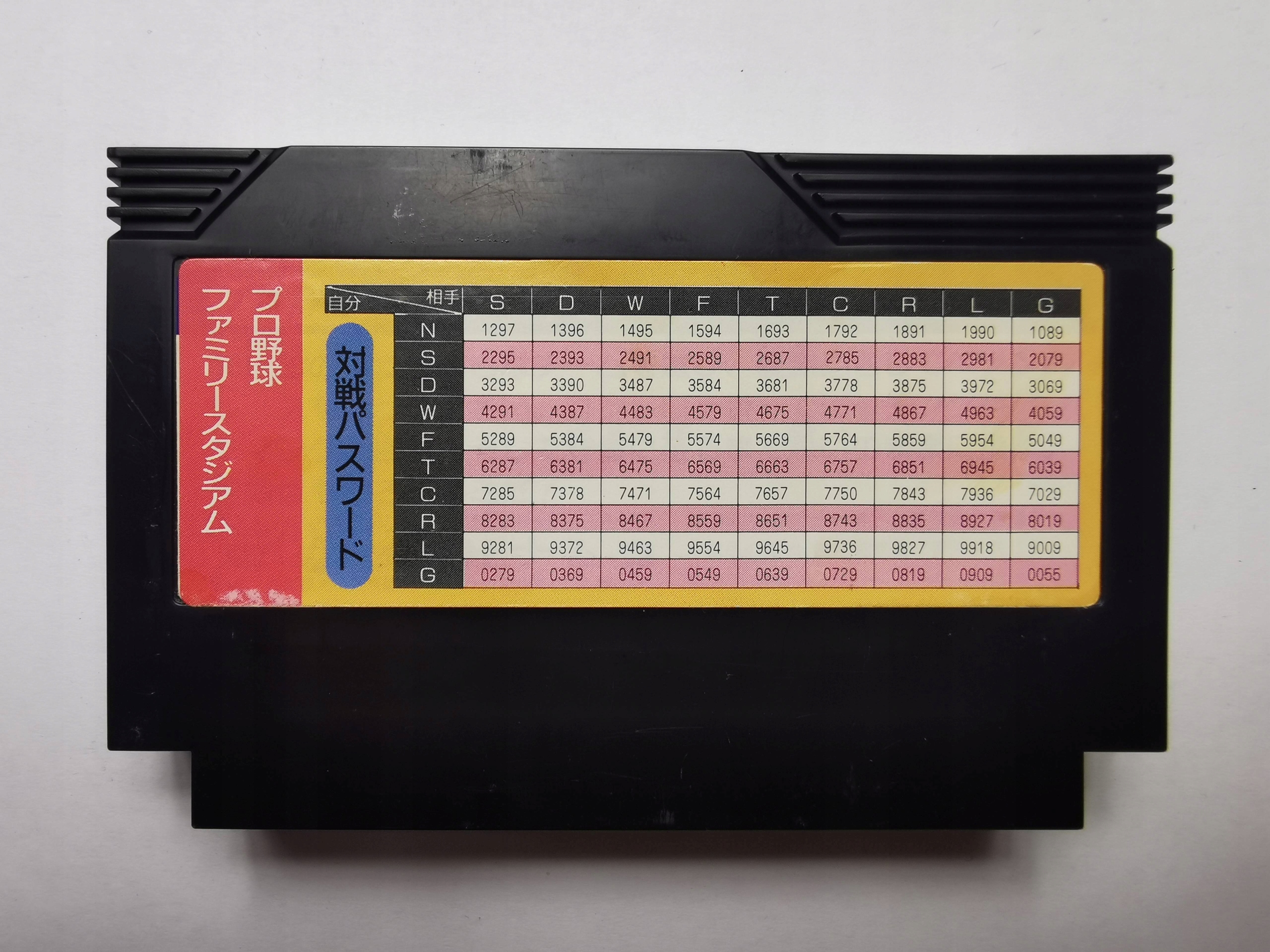 Famicom (NES) - Famista 87 - Japońska Tytuł Famista 87