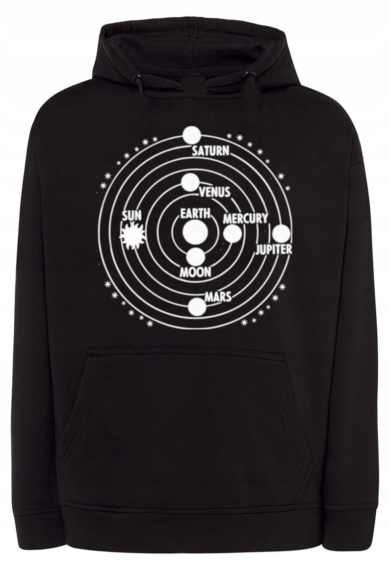 Pánská mikina s potiskem Země Planety vel. S