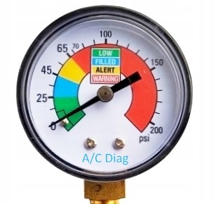 Wąż z Manometrem i Zaworem do Butli R600a R290 Izobutan Propan NUEDIR Marka inna