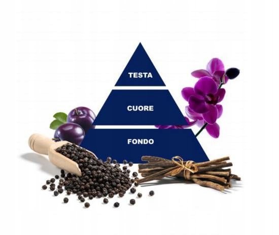 Felce Azzurra Black Orchid Żel pod Prysznic 650 ml — 4