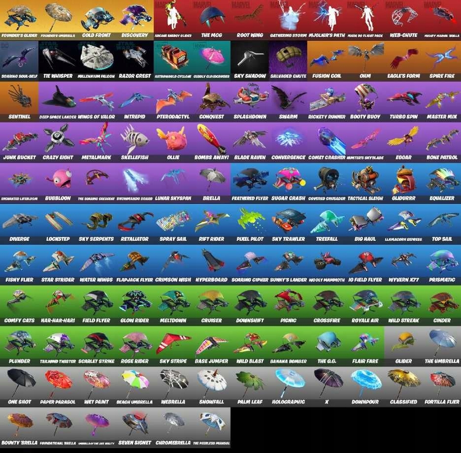 KONTO FORTNITE TRAVIS SCOTT WARPAINT OG SKINY THEL EAN (GTIN) 55655002