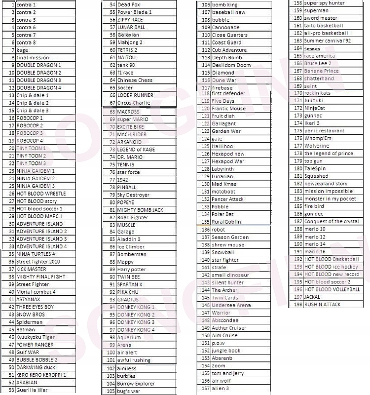 198in1 KASETA DYSKIETKA PEGASUS PEGAZUS KARTRIDŻ Platforma Pegasus