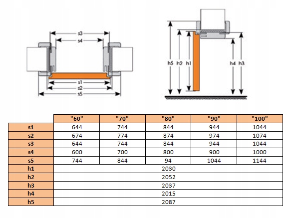 OŚCIEŻNICA REGULOWANA FUTRYNA DO DRZWI ZAKRES 9.5-21.5 cm Rodzaj Regulowane