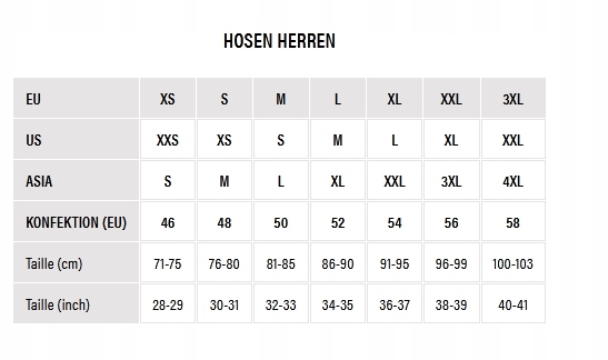 Spodnie Rowerowe Męskie iXS Trigger Pants r.M Marka iXS