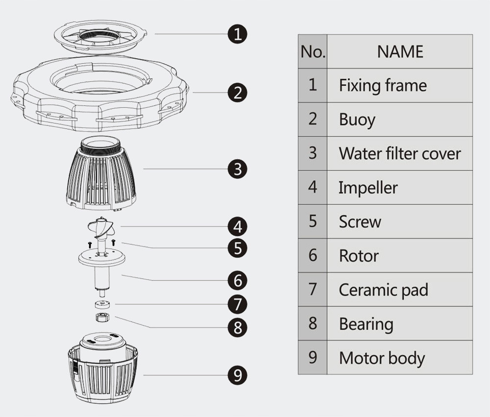 SUNSUN COP10000 pływająca fontanna napowietrzająca Do Oczka Stawu Moc 90 W