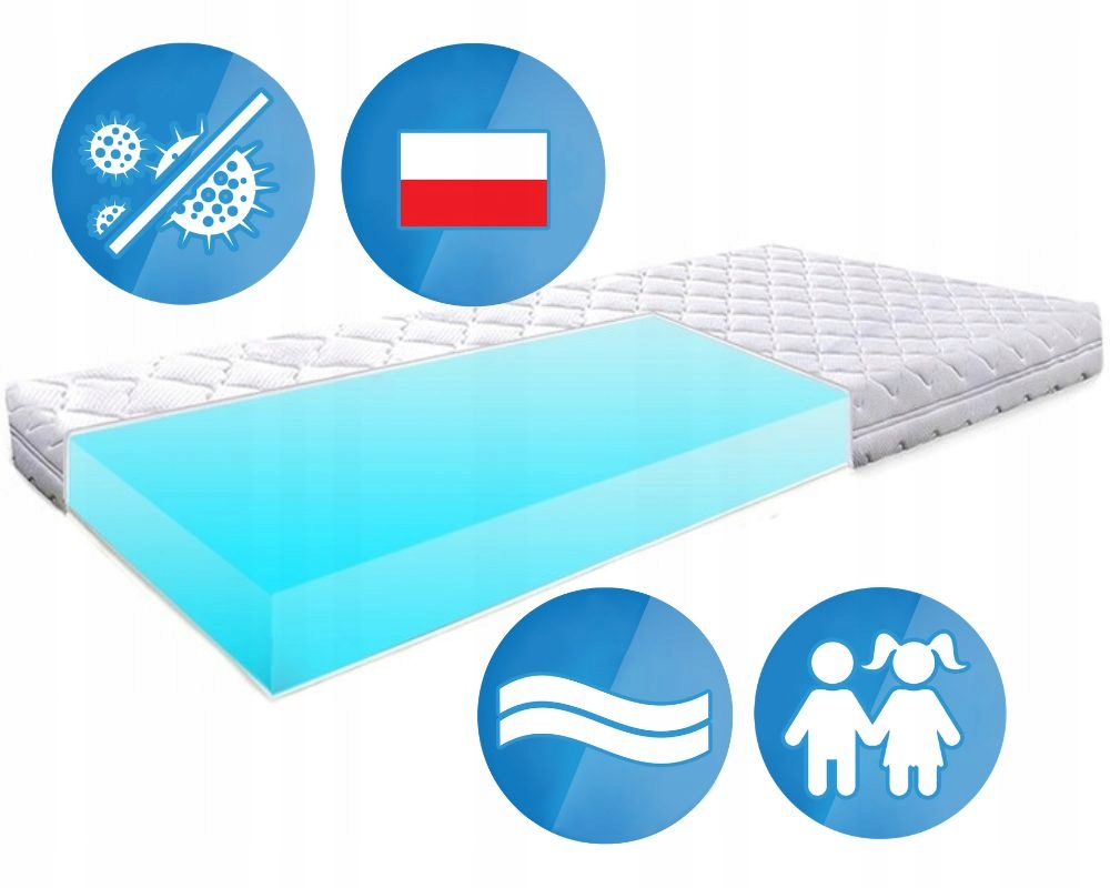 H1 Materac piankowy 100x190 wygodny materac młodzieżowy antybakteryjny 11 c Model FLEXI SOFT