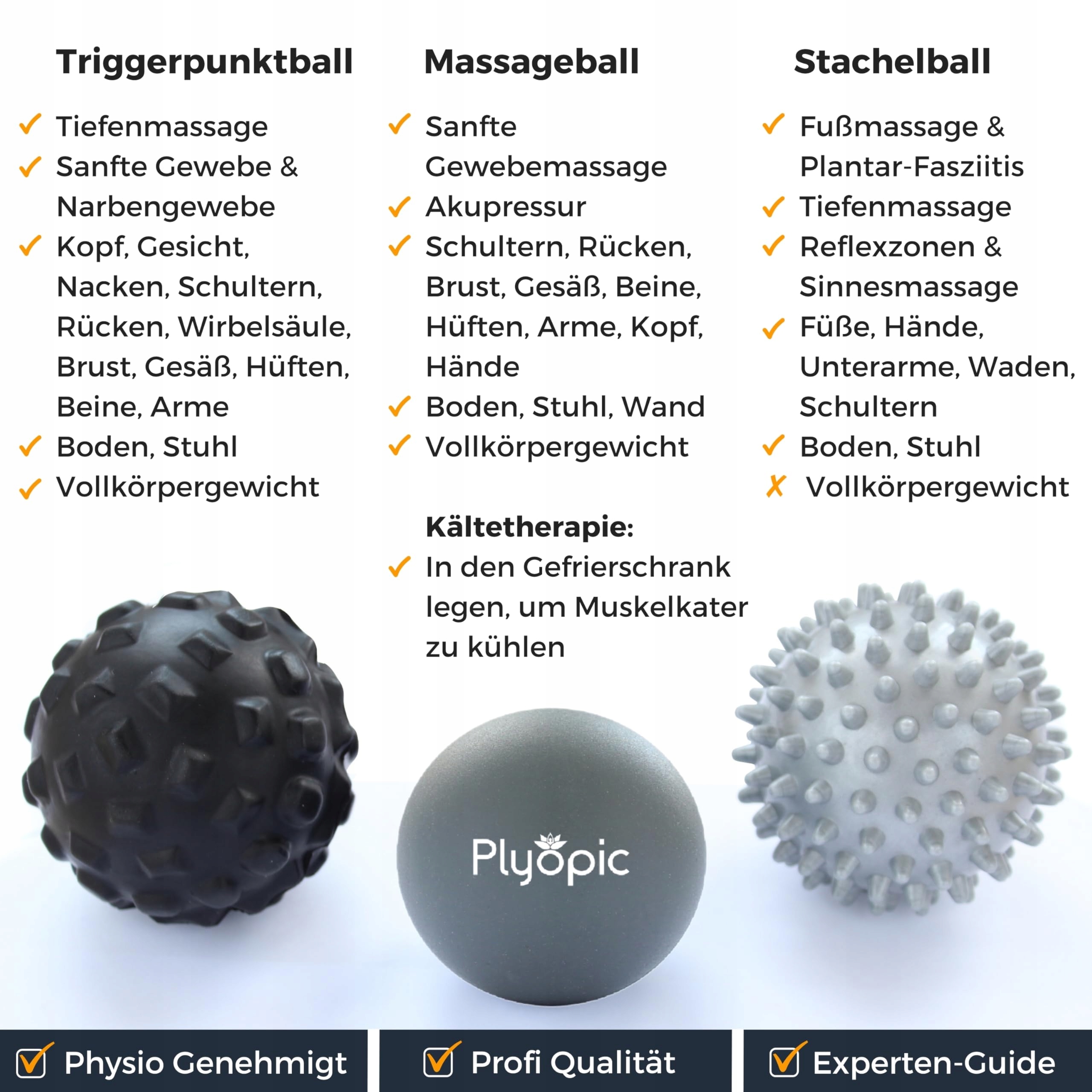 PLYOPIC Zestaw Piłek Do Masażu Fascia Triggerpunkt Igel Do Samo i Stóp — miniatura 4