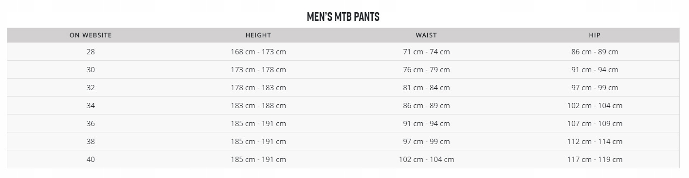 SPODNIE MOTOCROSSOWE FOX DEFEND ROWEROWE 34 SPORT Cechy dodatkowe wodoodporność