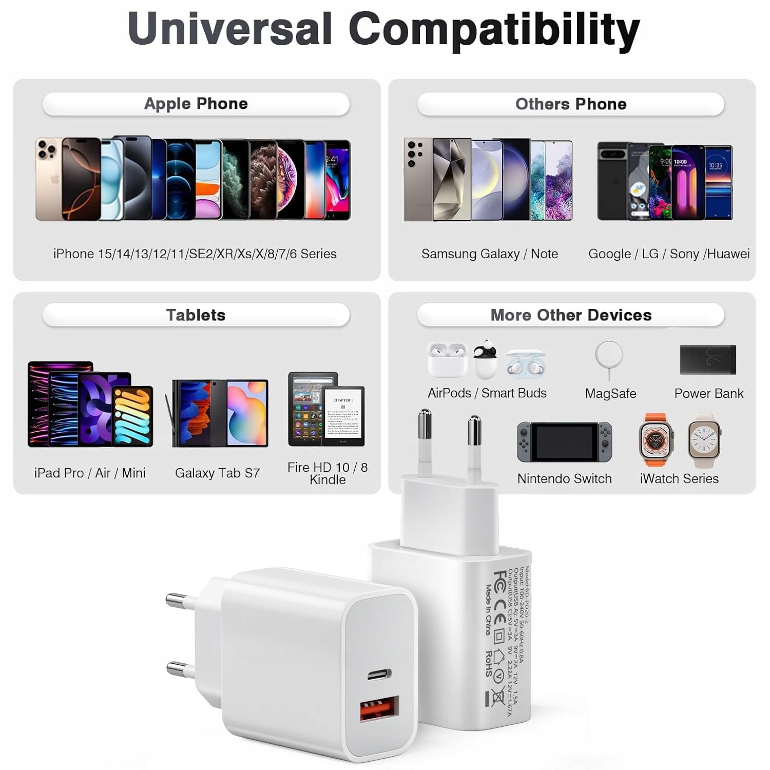 sccvee Zestaw 2 Ładowarek USB C 20W 2-Port Szybkie Ładowanie PD3.0 — miniatura 3