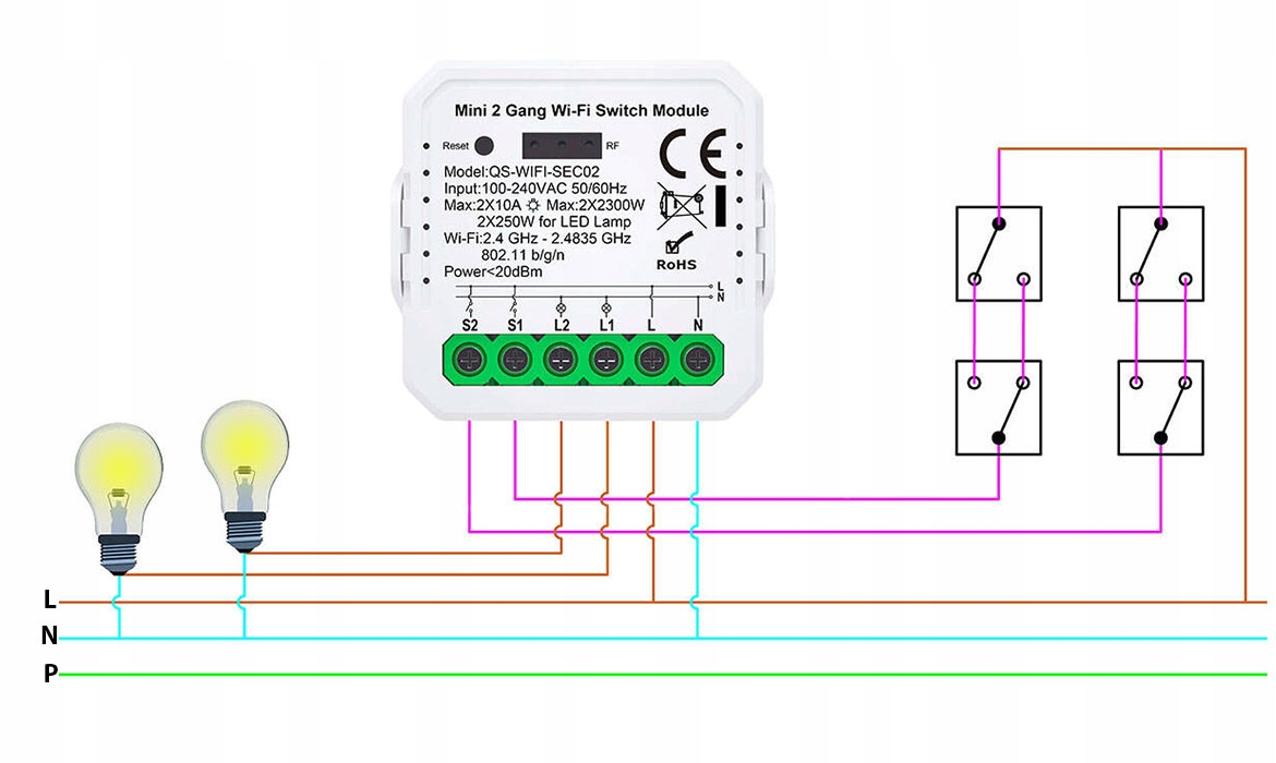 PRZEKAŹNIK WIFI TUYA DOPUSZKOWY MINI V3 PODWÓJNY Cechy dodatkowe łączność z wifi