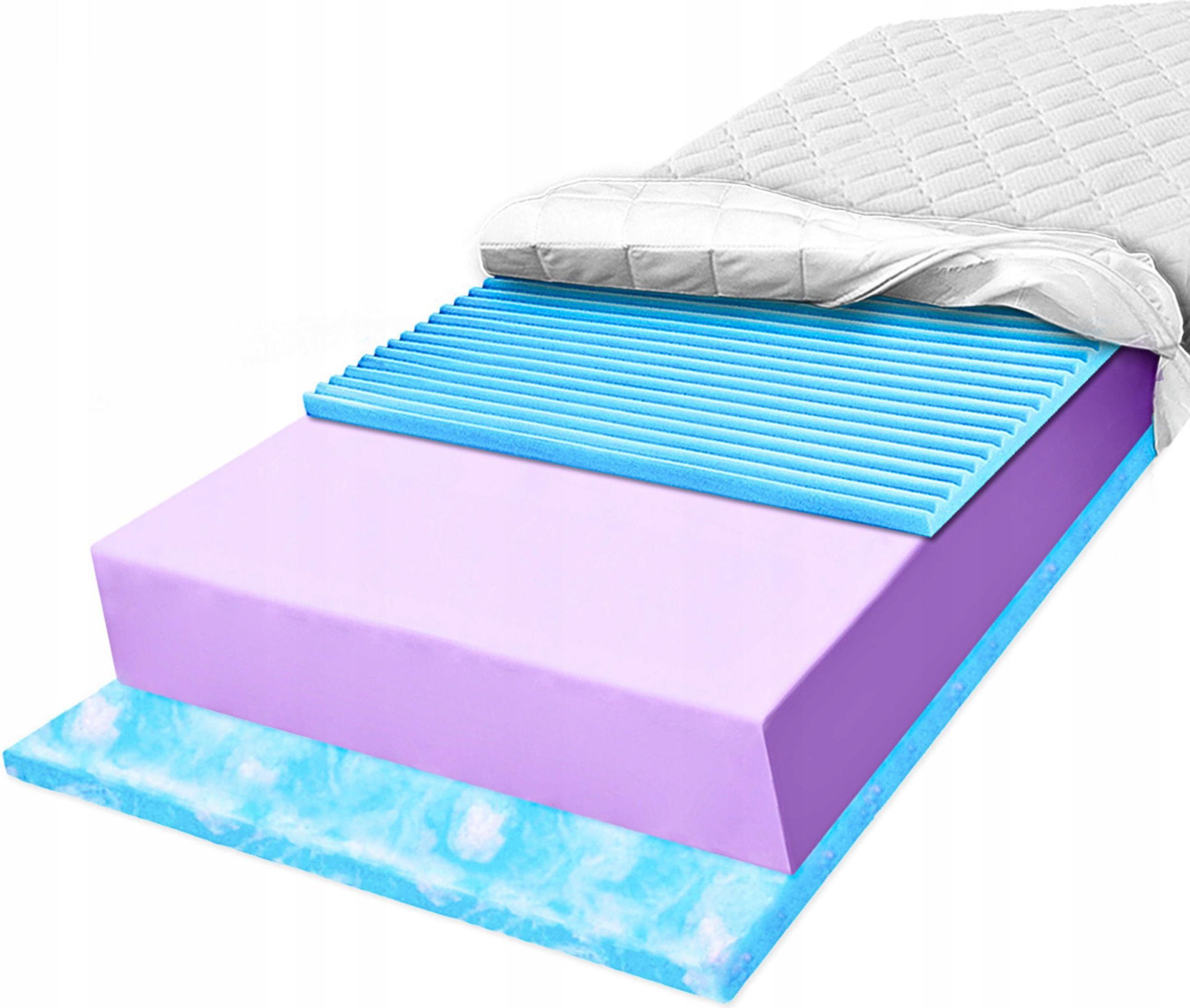 Materac H2 H3 piankowy 130x200 pianka marsh antycellulitowy na krążenie 12