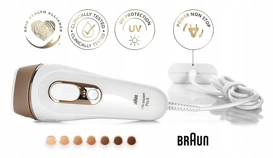 ЛЕГКИЙ ДЕПИЛЯТОР BRAUN IPL Silk-Expert PRO 5 v2 Питание от сети