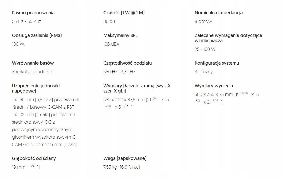 Głośnik/obraz w ścianie Monitor Audio Soundframe 1 Model SoundFrame 1 On-Wall