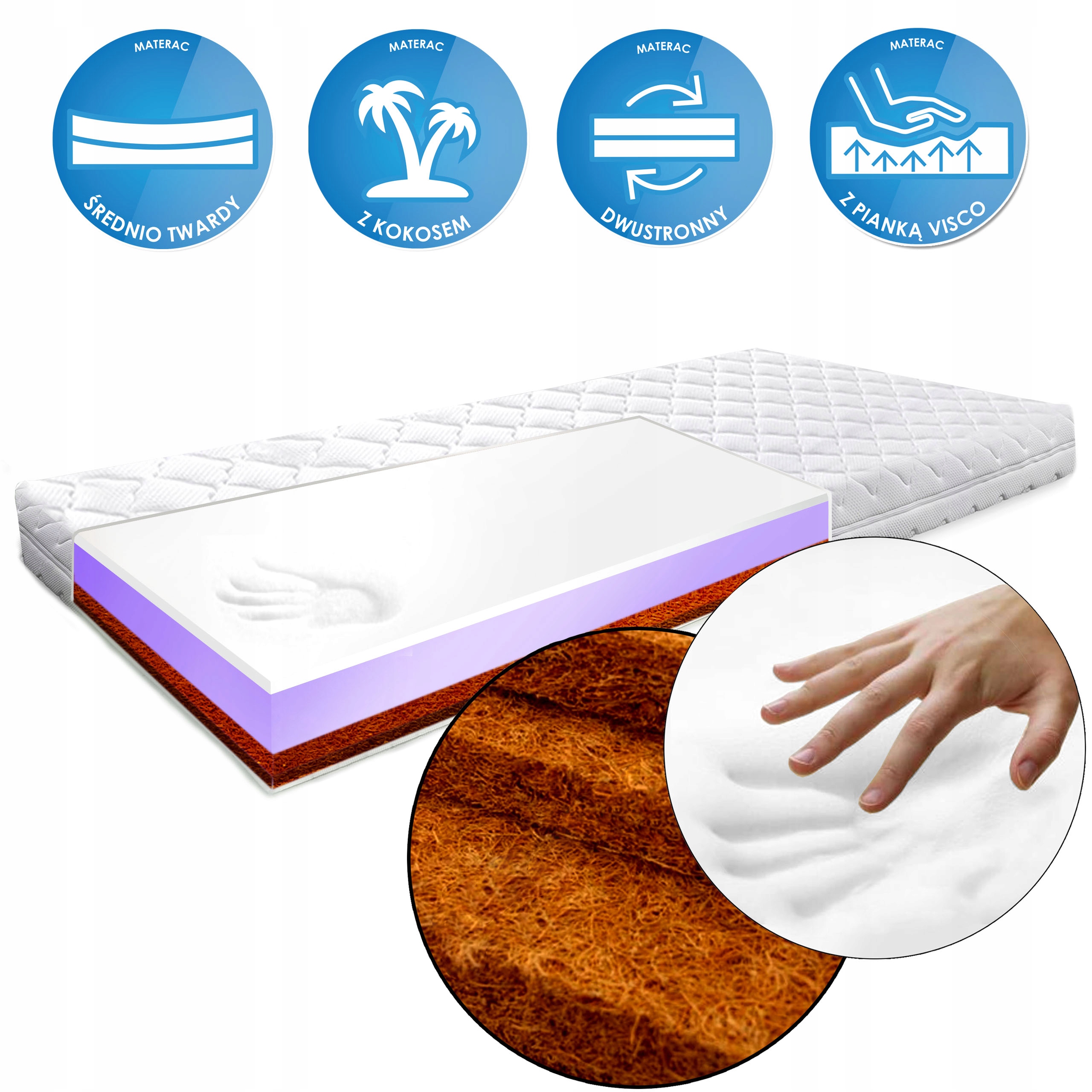 MATERAC 90X190 VISCO KOKOS PREMIUM MEDIUM H3 PL Wyrób medyczny nie