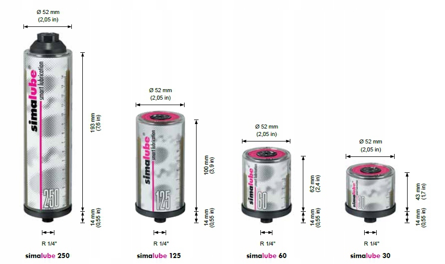 SMAROWNICA AUTOMATYCZNA SL01 125 ml SIMALUBE SIMATEC Model SL01