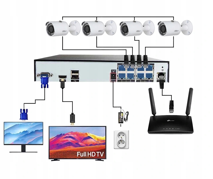 Rejestrator IP Dahua NVR4104HS-P-4KS2 8 Mpx 4xPoE Liczba obsługiwanych kamer 4