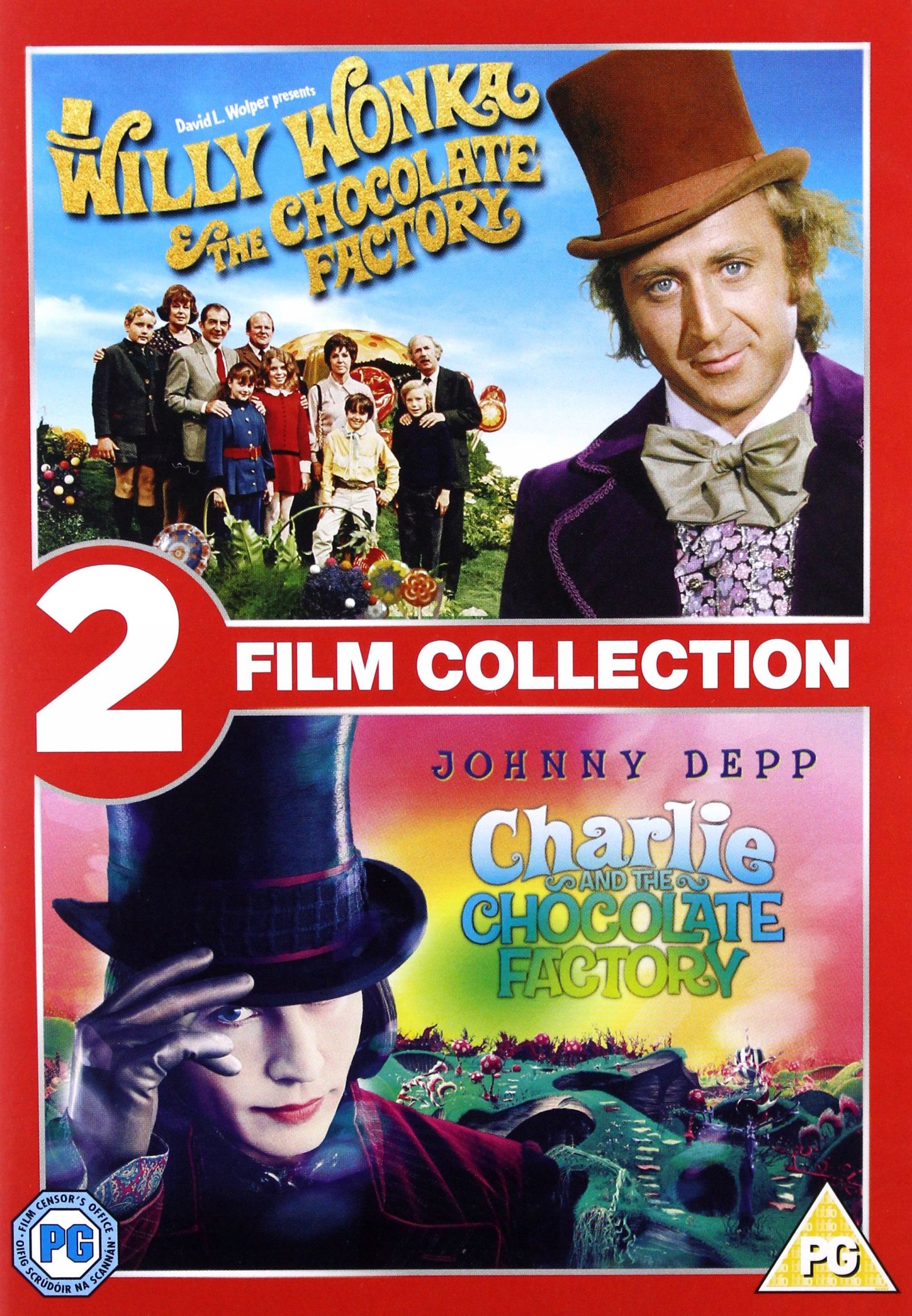 Film Willy Wonka And The Chocolate Factory / Charlie And The Chocolate