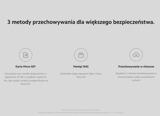 KAMERA IP WIFI WEWNĘTRZNA OBROTOWA FULL HD SMART XIAOMI CAMERA ANDROID IOS Rodzaj wewnętrzna