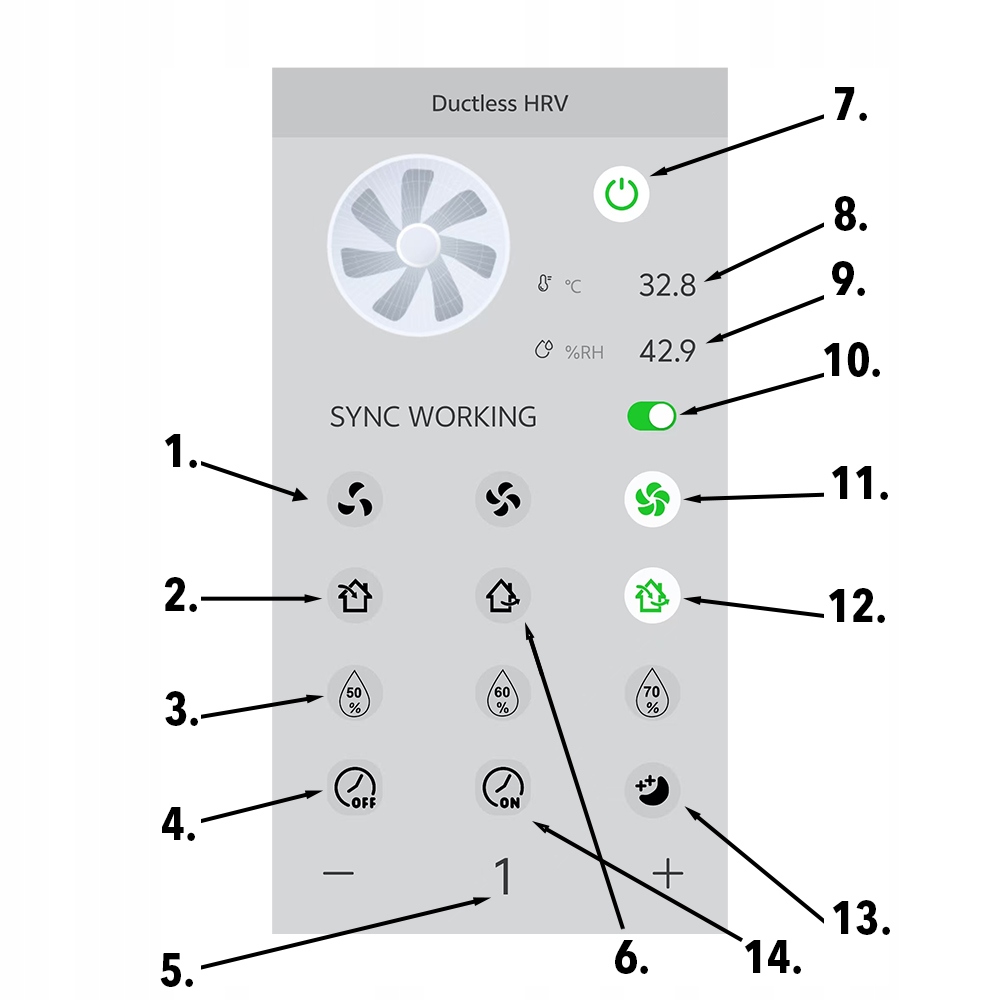 Rekuperator ścienny AIWA ERV10YA Kod producenta ERV10YA