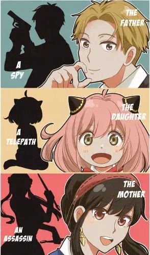 

Plakat Anime Spy x Family SXF_017 A3 (custom)