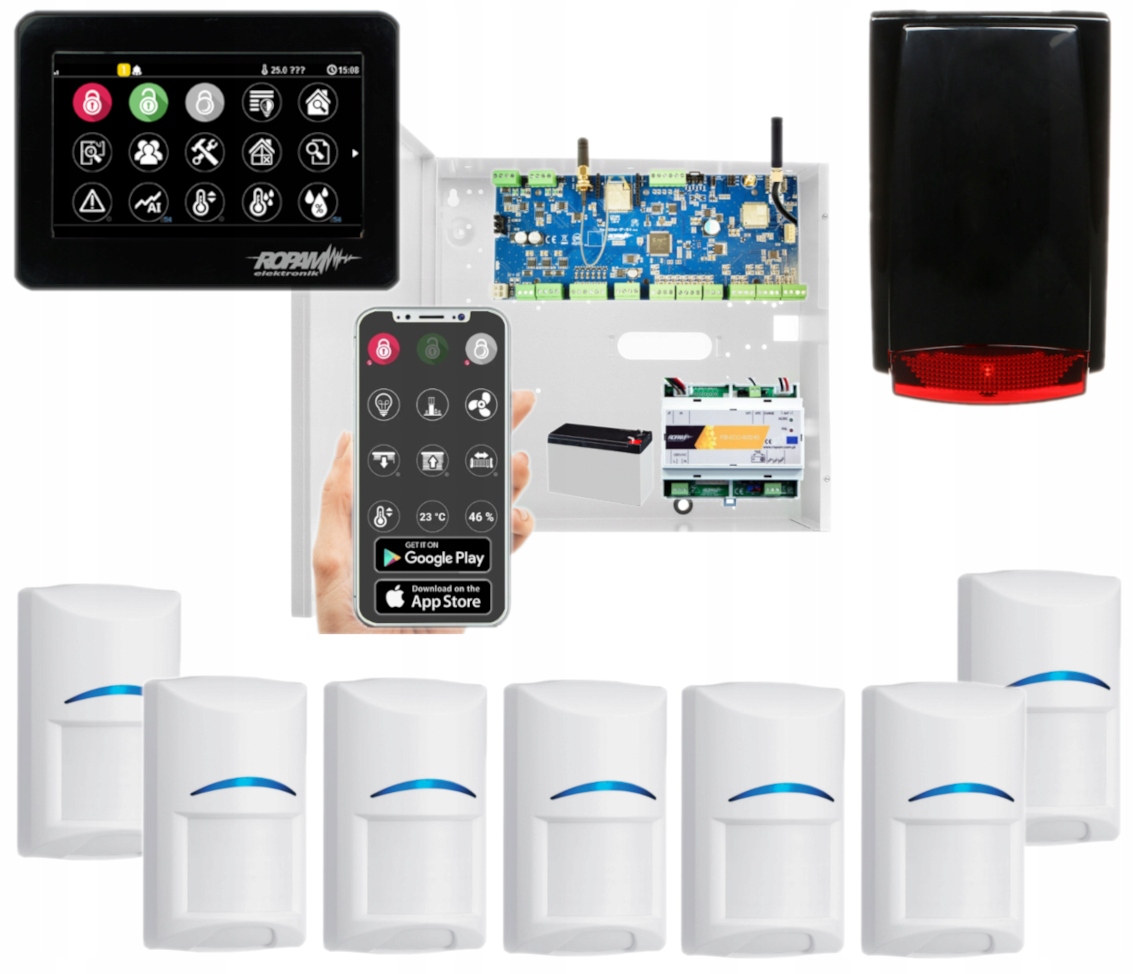 Ropam NeoLTE ZESTAW ALARM 8x BOSCH SYRENA WIFI APP