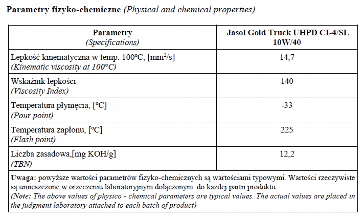 Olej silnikowy JASOL GOLD UHPD CI-4/SL 10w40 20L Rodzaj półsyntetyczne